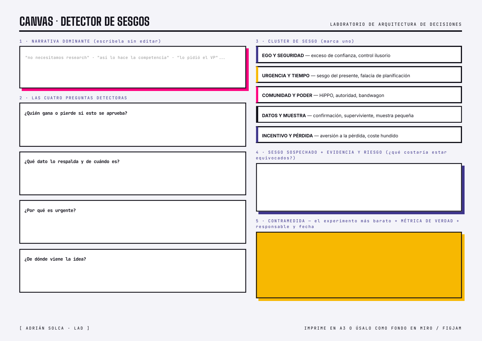 Vista previa del canvas: Detector de Sesgos